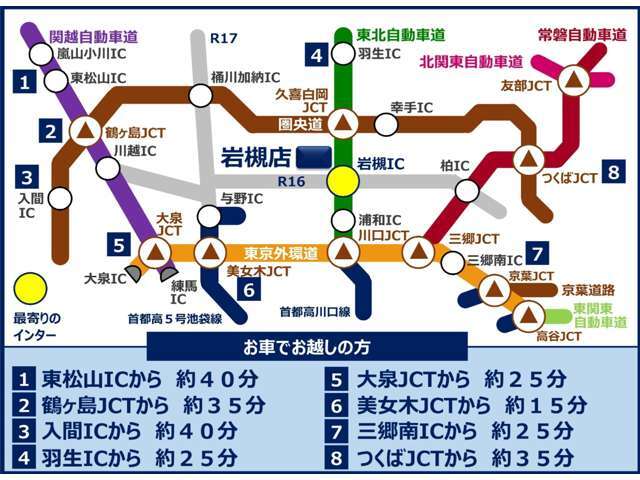 トップオート岩槻店は東北自動車道 岩槻インター チェンジより3分♪大きな白い看板が目印です♪お客様駐車場も御座います！