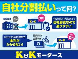 当社との直接契約で、審査が通りやすく金利がかかりません！