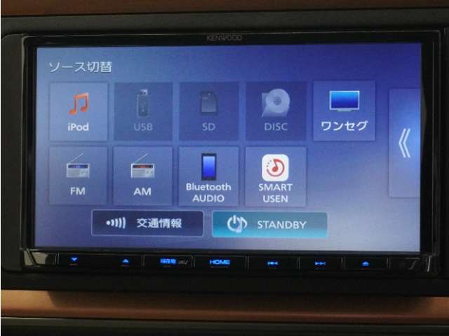 ナビゲーションは様々なメディアに対応しております。