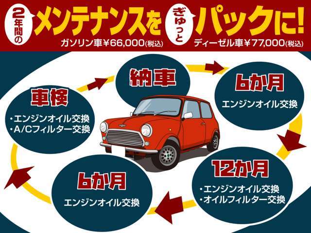 2年間のメンテナンスをまるごとパックに！