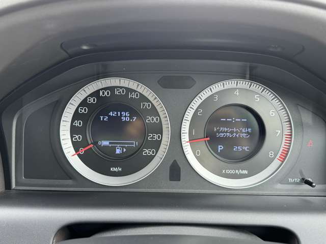 走行距離42196km