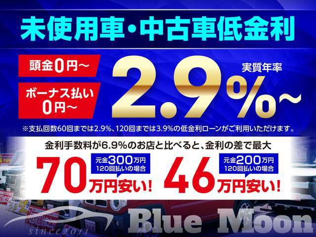 ●登録済未使用車＆中古車は2.9％低金利ローンがご利用いただけます。他社金利6.9％と比べると最大70万円もお得に購入可能です！