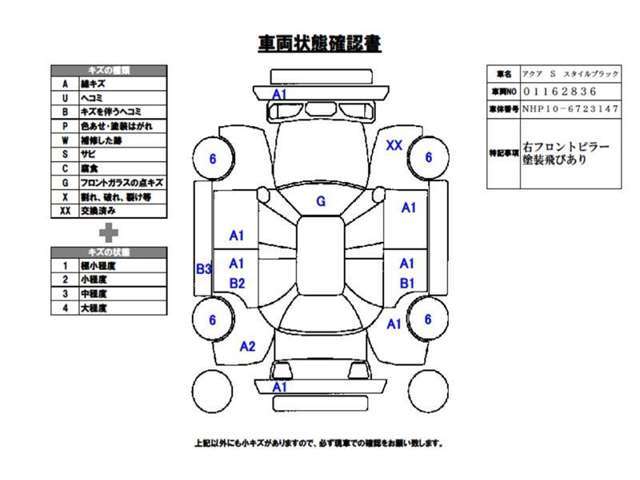 ご覧頂きましたお車が売約済みの場合もございます。ご来店いただく際、お手数ですがお電話にて 在庫の確認をお願い致します。