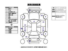 ご覧頂きましたお車が売約済みの場合もございます。ご来店いただく際、お手数ですがお電話にて 在庫の確認をお願い致します。