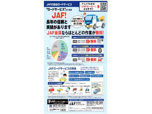 当店はロードサービス、JAFも取り扱っております！！お車に関することはすべて九州スズキにお任せ下さい☆