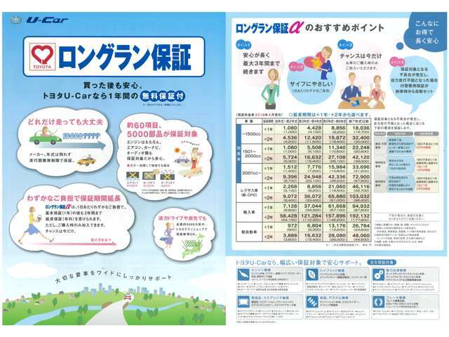 長くご愛用いただくための、最長3年間の延長保証です。