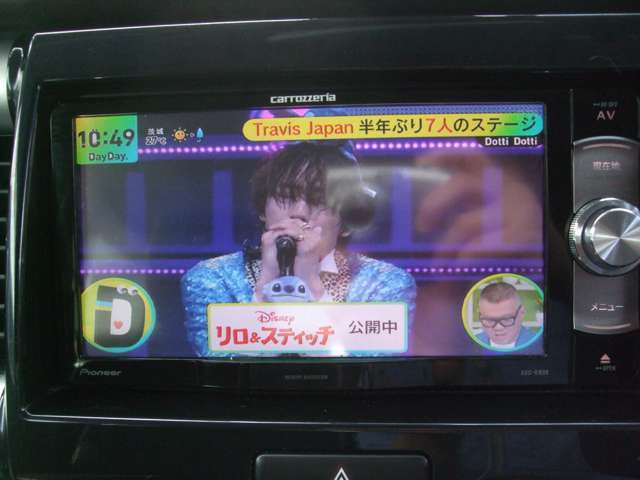 テレビの画面です。