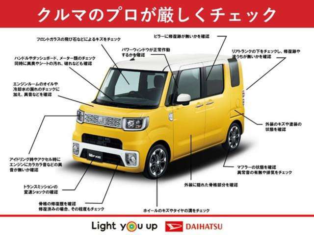 ご覧いただきありがとうございます！安心保証付きの展示車を多数揃えておりますのでお気軽にお尋ねください。