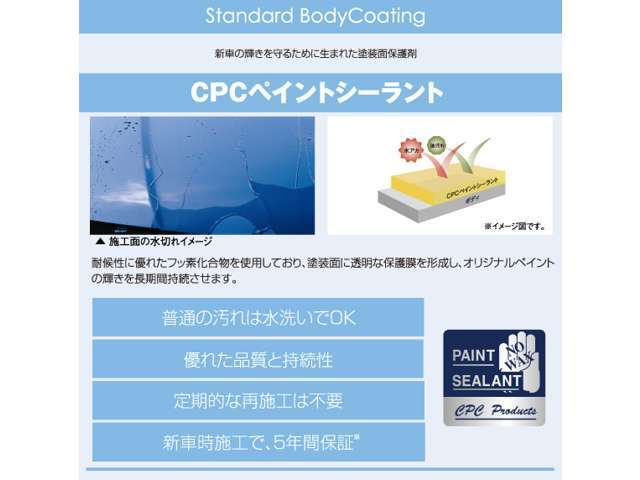 普段の手入れは水洗いでOK！