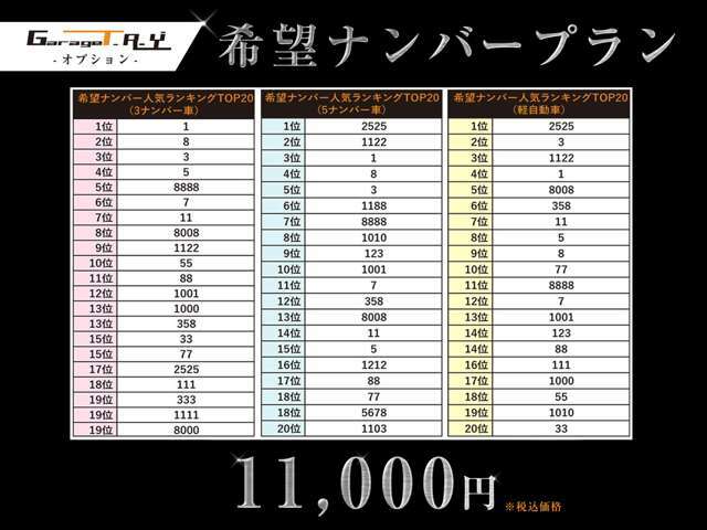 Bプラン画像：お好きな数字で、ナンバー登録致します！※番号によっては抽選となる場合がございますので、その際はご容赦下さいませ。