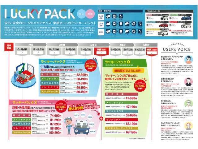 大切なお車の整備は、自社の指定整備工場にて行います。安心と信頼をお届けします。