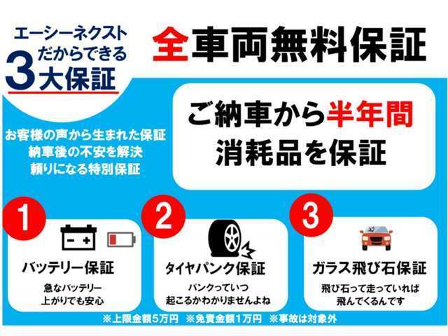 全車両無料保証付き！ご納車から半年間消耗品を保証！納車後のトラブルも安心です！詳しくはスタッフまで！