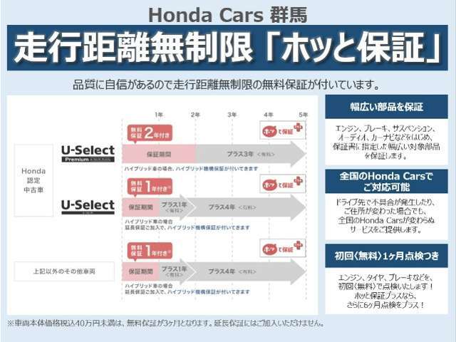 品質に自信があるので走行距離無制限の無料保証が付いています。※車両本体価格税込40万円未満は、無料保証が3ヶ月となります。延長保証にはご加入いただけません。