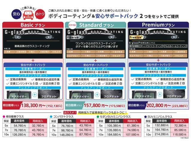 メンテナンスパックとコーティングがセットになったカーライフステーションオリジナルプランです。