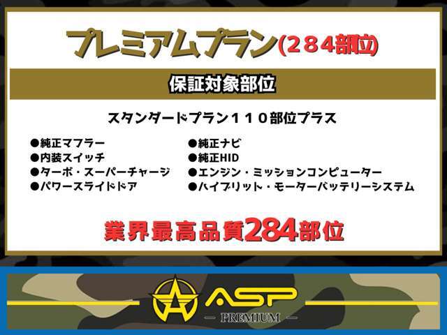 ASPでは実際に多数販売してきた中からエンジン故障、ミッション故障といった数十万円級の修理代が発生するケースも数件ございました.保証の付帯により追加の出費が無くなった事で多数の方に喜ばれています！