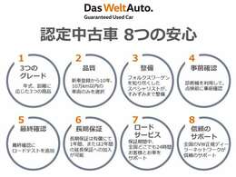 正規ディーラーだからお届けできる認定中古車の8つの特徴です。