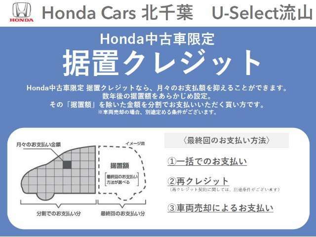 ☆Honda Cars北千葉U-select流山04-7189-8001☆