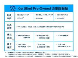 認定中古車ならではのきめ細かな保証サービスで確かな安心をお届けします。