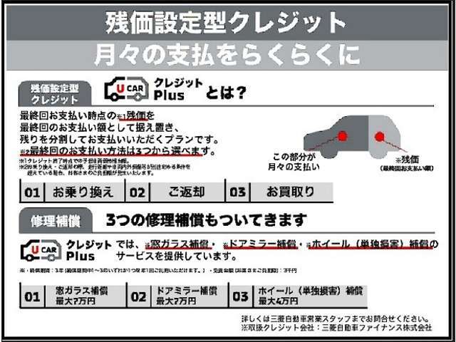 【残価設定型クレジット】中古車でも始まりました。お支払回数は36回・48回・60回と選べます。月々のお支払いがラクラク。助かる補償も付いてます。詳細はスタッフまで。