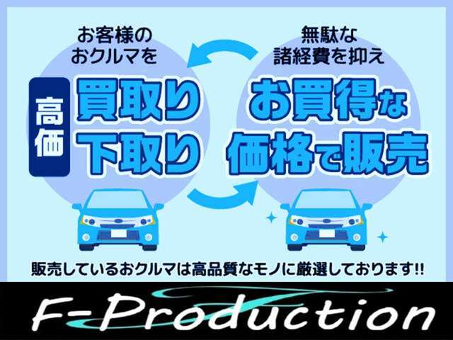 【仕入れ】お客様から直接買い取らせて頂くことにより、お安い価格でお客様にご提供できます！