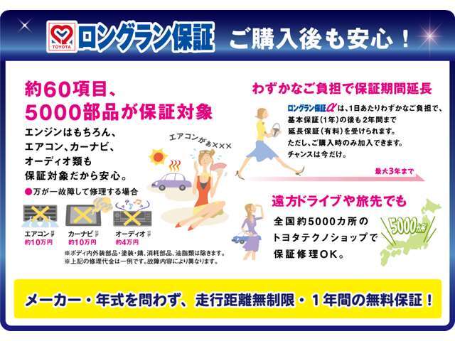 Aプラン画像：安心のロングラン保証は購入する時限定で延長することも可能です♪商談希望店舗や最寄りのディーラーでアフターフォローもできます♪ぜひ商談希望店舗までご相談ください！