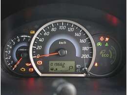 視認性の良いスピードメーターです