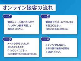 店舗にお越しの際は『カーセンサーを見た』と言っていただけると、ご案内がスムーズです。