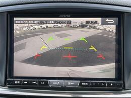 この度はガリバーの在庫をご覧頂きまして、有り難う御座います。ガリバーグループの新鮮在庫を販売しております！