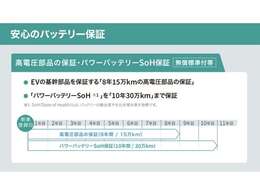 安心バッテリー保証！高電圧部品の保証・パワーバッテリーSoH保証も充実