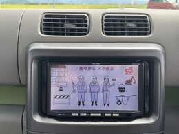 遠出をする自信がない、無事に帰ってこられるか不安。」今までこんな不安がある為に出かけるのを控えてませんでしたか？そんな方こそ、ナビを活用して遠出しましょう！！