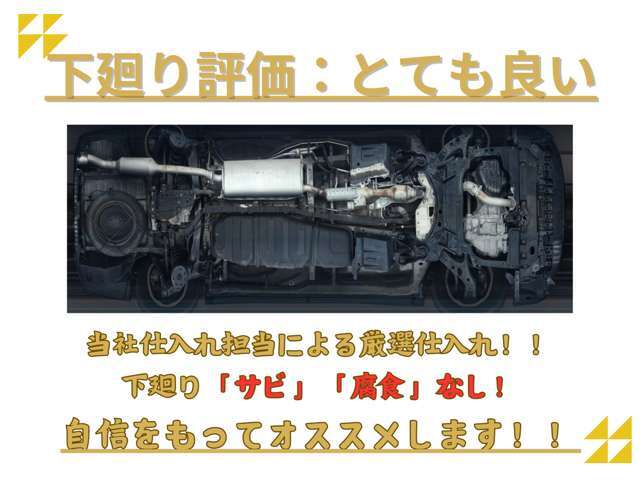 当店では下回りも状態もしっかり確認して仕入れを行っております。通常見ることができない部分もしっかりチェックしていますので、サビや腐食などはもちろん、へこみなどもなく、安心してお車選びを行って頂けます。