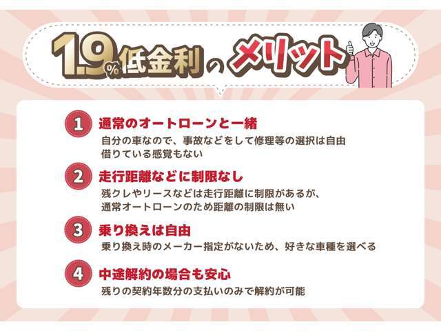 新車低金利専門店ケイスマイル宇治店です。新車金利1.9％ローン120回払いまでOK！