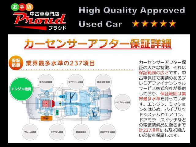 カーセンサーアフター保証。1年間・走行距離無制限保証！修理金額・回数制限なし！免責期間なし！保証範囲「237点」を誇り、故障発生の多い電気系統部品までも対応！全国のディーラー・提携工場で修理が可能！