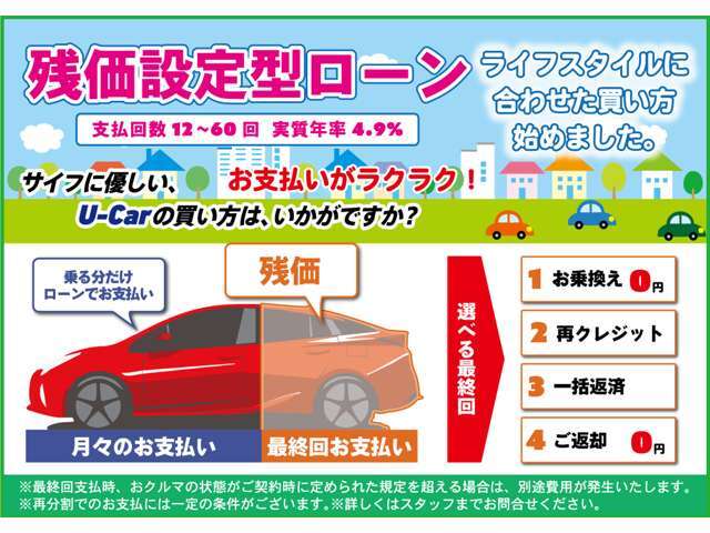 残価設定ローン取り扱っております！月々の定額プランでお得に乗れます♪　月々のお支払いは、低めに抑えて乗りたいですよね！詳細はスタッフにご相談下さい♪