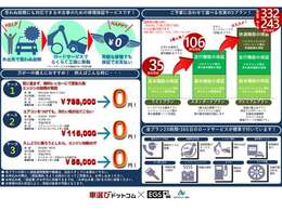 業界高水準の保証も別途ご用意！24Hロードサービス付き！修理は全国にある国土国通省認証の登録工場にて対応！ご予算に合わせて選べる充実の3プラン！保証期間は6ヶ月・1年・2年・3年からお選びいただけます♪