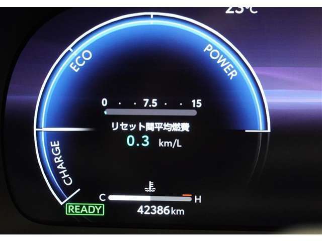 現在の走行距離です。乗り方や用途によって走行距離は異なりますが1年間に1万キロが一般的な目安です。
