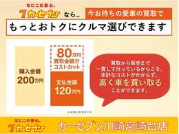 《《不安を一掃！》》当店の車両は☆《全車メーターチェック》済み！走行距離管理協会にデーター登録、メーター履歴を照会済み！正常な車両のみ展示販売してるので☆カーセブンなら初めての車選びも安心です！