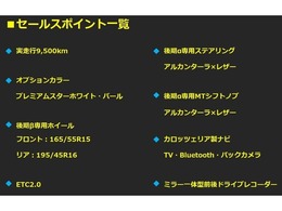 後期S660　β入庫致しました！低走行・禁煙ワンオーナー・シャッター付きガレージ保管のコンディション良好な一台です！