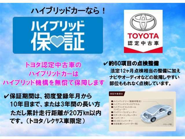 （ハイブリッド保証）トヨタ認定中古車だから安心！少なくても3年以上（20万キロまで）保障。詳しくはスタッフまで。