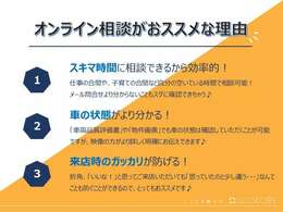 流れは簡単な3ステップです。送られてくるURLをクリックしていただくだけですので、誰でも簡単にご実施いただけます！