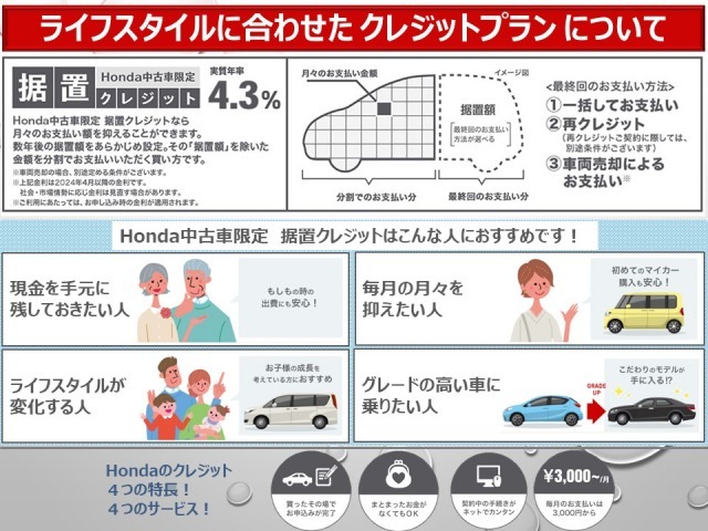 【Honda認定中古車 U-Select】　エンジン、オーディオやカーナビ(社外品は除く）に至るまで1年間走行距離無制限の保証をお付け致します。全国のホンダディーラーで最長5年間の保証が付けられます。