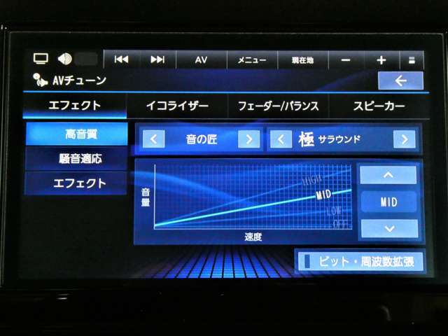 大画面フルセグTV内蔵ナビゲーション☆Bluetooth＆HDMIの入力に対応♪