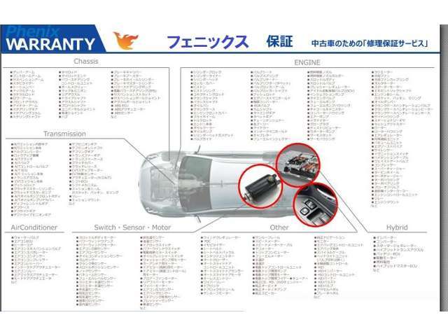 車輛故障時の安心を。法定点検＋車両保証プランです。