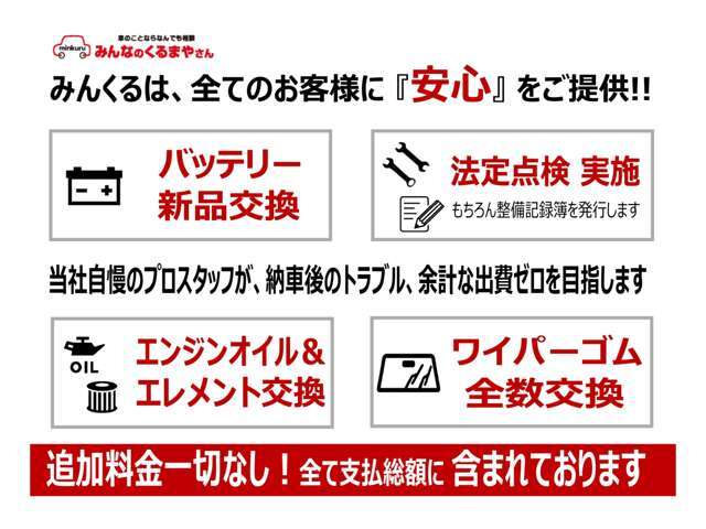 全てのお客様に『安心』をご提供☆　法定点検はもちろん、オイル＆エレメント・バッテリー・ワイパー全数を『全車交換』後のお引き渡し！当社自慢のプロSTAFFが納車後のトラブル、余計な出費ゼロを目指します♪