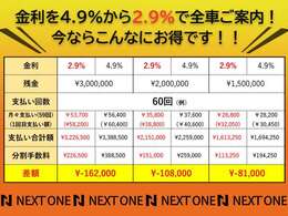 弊社は日頃の感謝のお気持ちを期間限定となりますが「キャンペーン」を実施致します！ローン金利　「2.9％　」　でご対応させて頂きます！お問合せの方お待ちしております！TEL0797-82-3585！