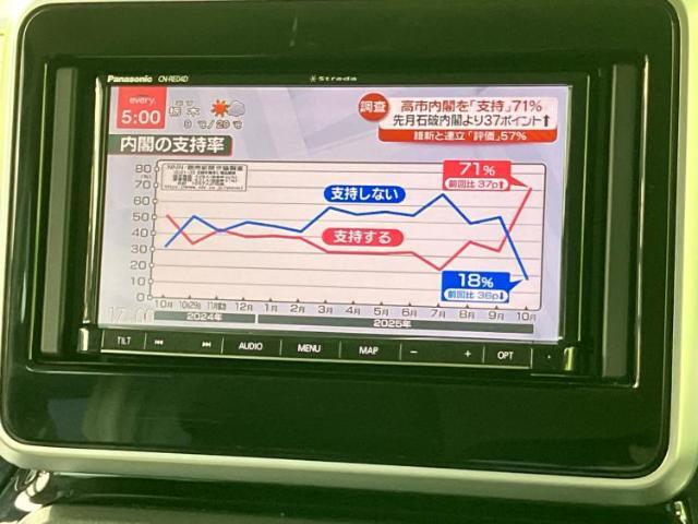 ご購入後の車検やメンテナンスもWECARSにお任せください！自社で整備から修理まで行っておりますので、ご納車後のアフターフォローもお任せください！