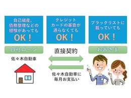 様々な事情があっても大丈夫！！他社で審査が落ちてしまった方もご相談ください。