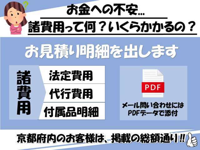 お問合せいただければ、車両購入からご納車までの流れやご不明点のご説明もさせていただきます。お気軽にお問合せ下さい。