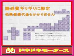 ☆陸送費ギリギリに設定！他県登録代金もかかりません。☆