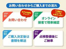 ご相談、お問い合わせはこちら→0569‐89‐0776◆スタッフまでお気軽にお電話下さい。毎週月曜日は定休日となっております。